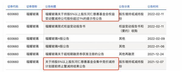 来源:福耀玻璃公告截图