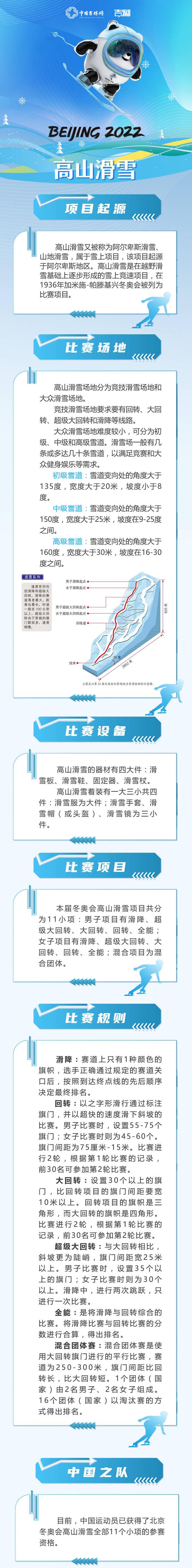 2月13日看点：短道速滑好戏连台 吉林名将武大靖迎来500米卫冕战 女子接力再冲金