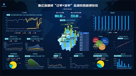 响应率全省第一！嘉兴商务系统这项工作必须点赞