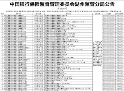 中国银行保险监督管理委员会湖州监管分局公告