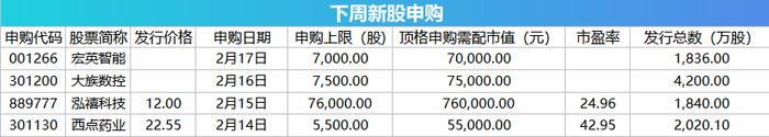 突发! 苏州深夜查出4人阳性, 工业园区全员核酸, 3家医院紧急公告, 全市中小学幼儿园暂缓开学 | 早报