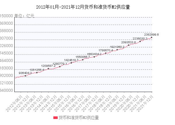 【头条】“复工涨”再现，纸价或将动荡不安