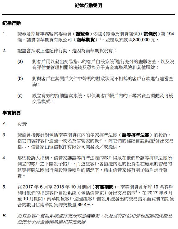 境内期货公司因反洗钱被香港证监会罚480万港元！