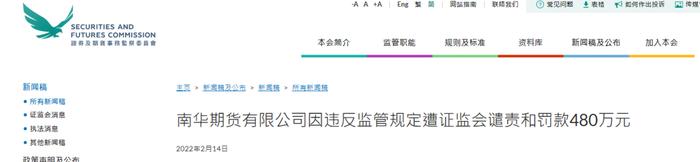 境内期货公司因反洗钱被香港证监会罚480万港元！