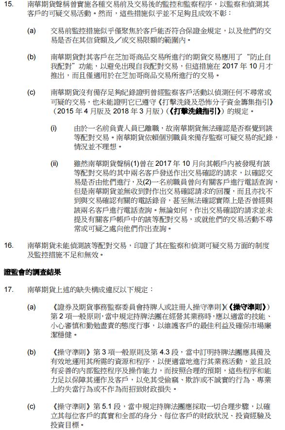 境内期货公司因反洗钱被香港证监会罚480万港元！