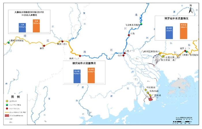 战咸潮 | 珠江流域压咸补淡应急补水2月15日情况