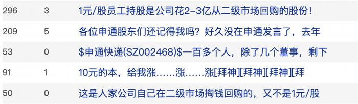 每股1元！申通快递“骨折价”搞员工持股 这些人要笑了！一把浮盈700%多