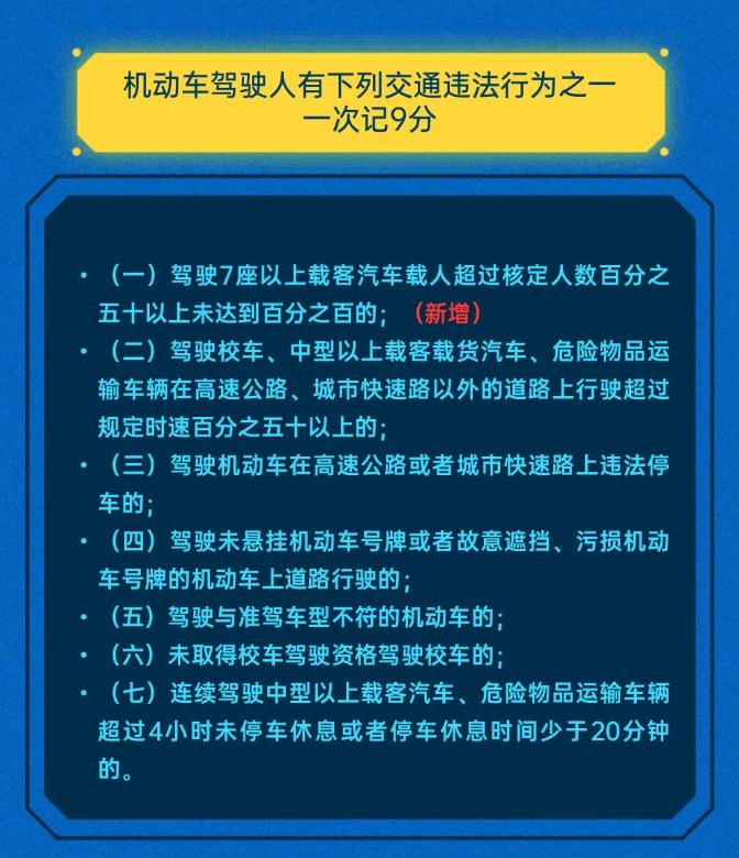 大调整！驾照记分新规即将施行！