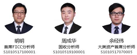 固收｜信贷开门红之后，怎么看待当前的债券市场？