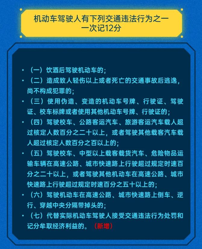 大调整！驾照记分新规即将施行！