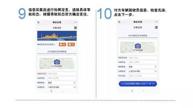 “快处易赔”用户达156万！事故处理流程看这里→