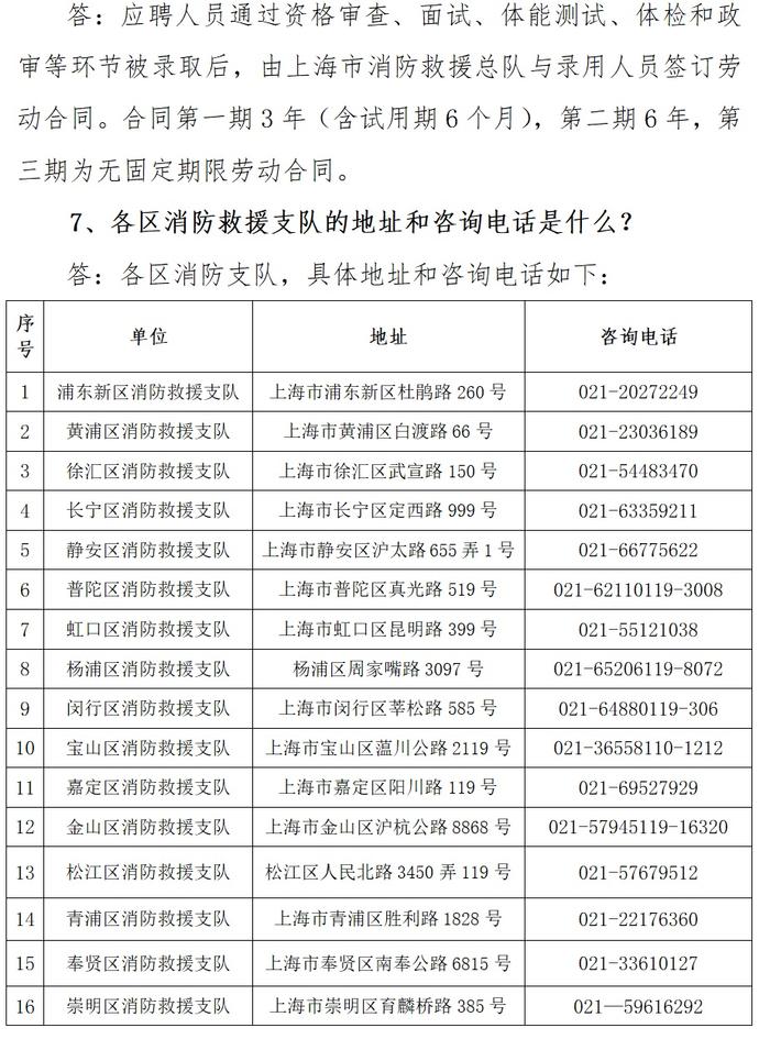 徐汇招55名政府专职消防员！符合条件可申办上海常住户口