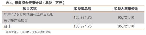 苏利转债，成熟的农药和阻燃剂产品提供商