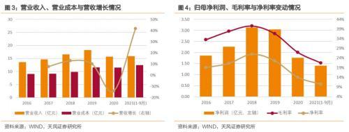 苏利转债，成熟的农药和阻燃剂产品提供商