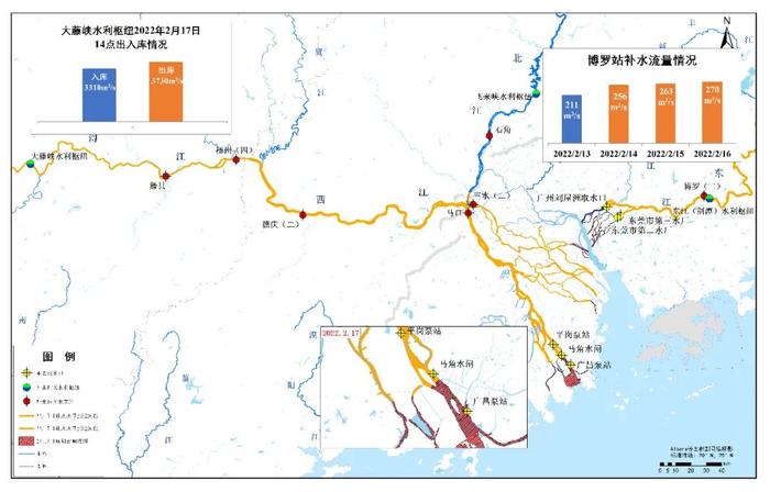 战咸潮 | 珠江流域压咸补淡应急补水2月17日情况