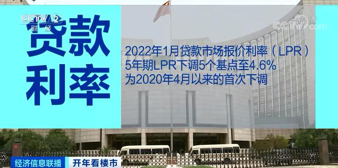 买房刚需族注意 有人利息直降十多万元！这个一线城市购房有礼 啥信号？