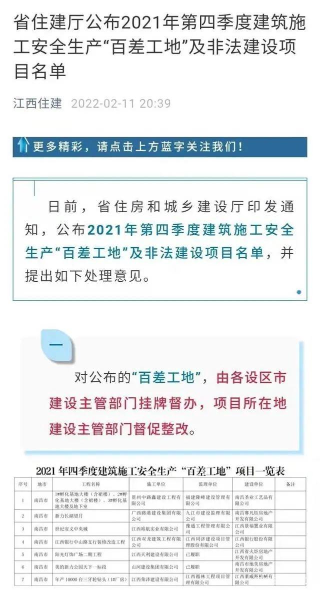 南昌市远洋天著二期工程项目上江西“百差工地”名单