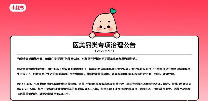 小红书取消对医美品类私立机构认证，将引入三甲医院和三甲医院医美科医生入驻