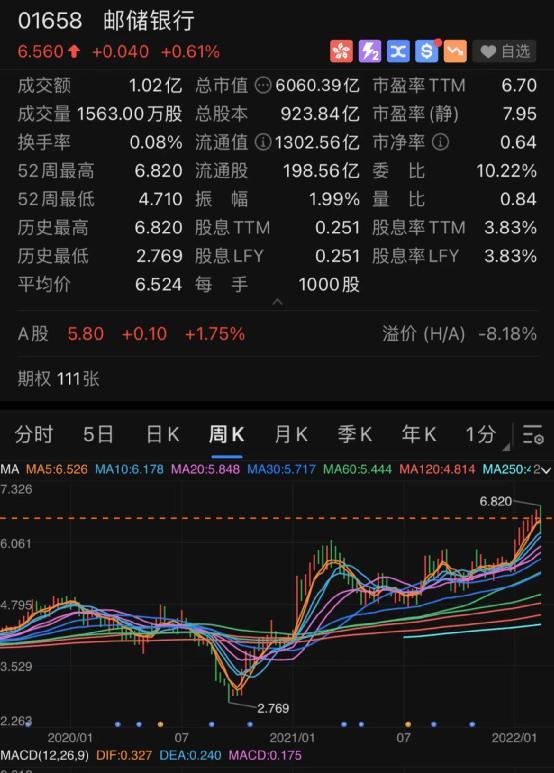 又一投资大咖最新操作曝光!四成仓位押注芯片巨头,加仓美国银行和Meta、清仓拼多多