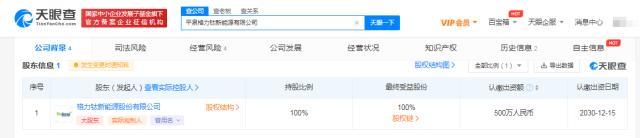 格力钛新能源新公司经营范围含充电桩制造