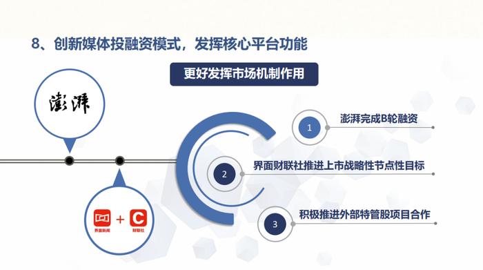 上海报业集团李芸：率先迸发确定的光与力量