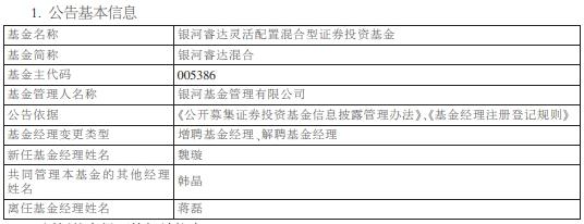 银河基金3只基金增聘基金经理魏璇