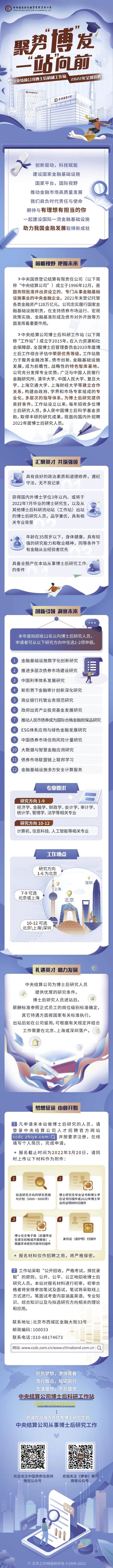 中央结算公司博士后科研工作站2022年全球招聘