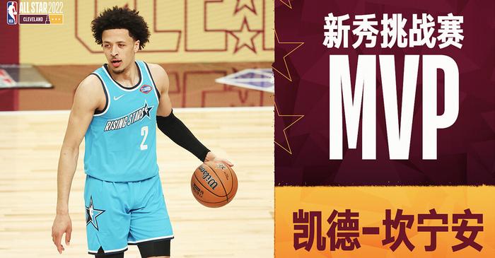 凯德-坎宁安当选新秀赛MVP