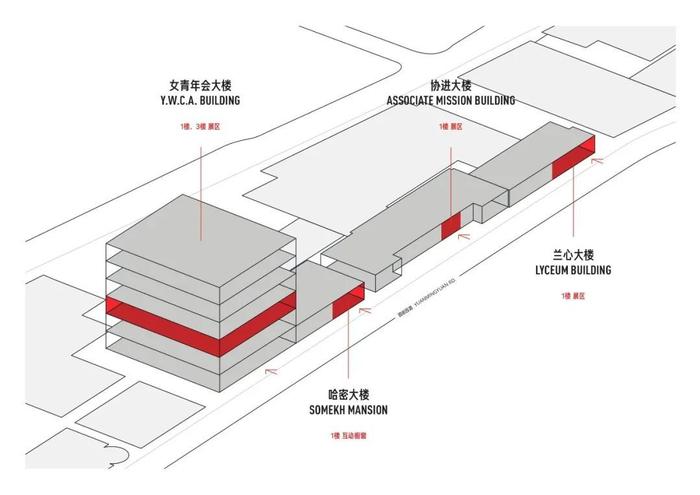 免费预约！外滩源超人气大展即将“告别”，快来打卡！