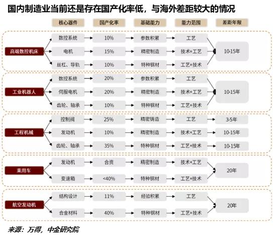 股票市场观察：如何看待“专精特新”企业的投资机会