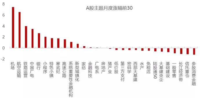 股票市场观察：如何看待“专精特新”企业的投资机会