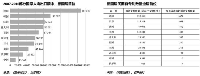 股票市场观察：如何看待“专精特新”企业的投资机会