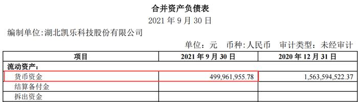 账上5亿，却还不起200万！这家公司被申请破产重整，专网通信业务爆雷预亏超70亿