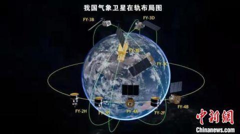 助力冬奥气象保障 中国风云卫星的“国际成绩”如何？