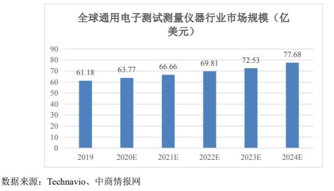 思林杰科技闯关科创板：依赖苹果产业链公司，应收账款余额占营收比例高达160%