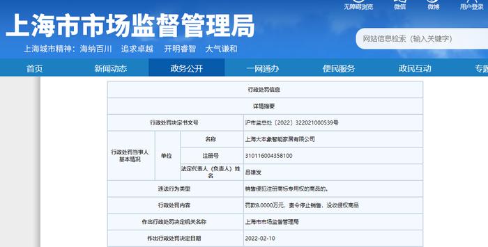 上海大本象智能家居有限公司销售仿冒箭牌商标马桶被罚8万元！