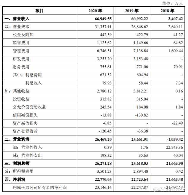 危废行业整合期迎难而上，丛麟环保是“押注”还是底气？