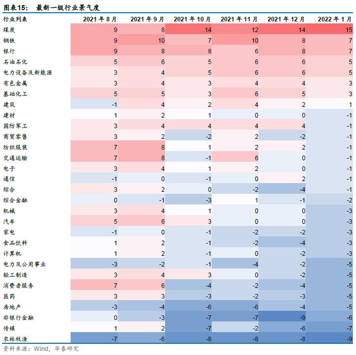 华泰证券：今年以来绩优权益基金有什么特点？