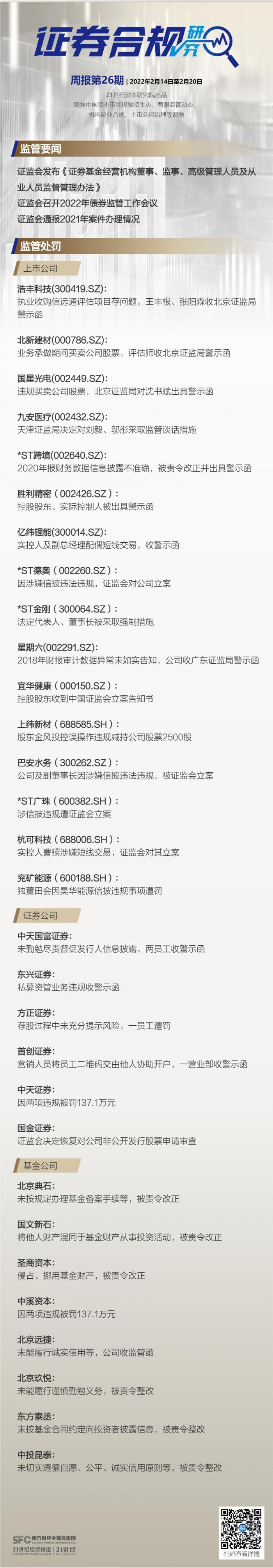 证券合规周报（第二十六期）丨2021年证监会全年共办理案件609起，依法向公安机关移送涉嫌犯罪案件(线索)177起