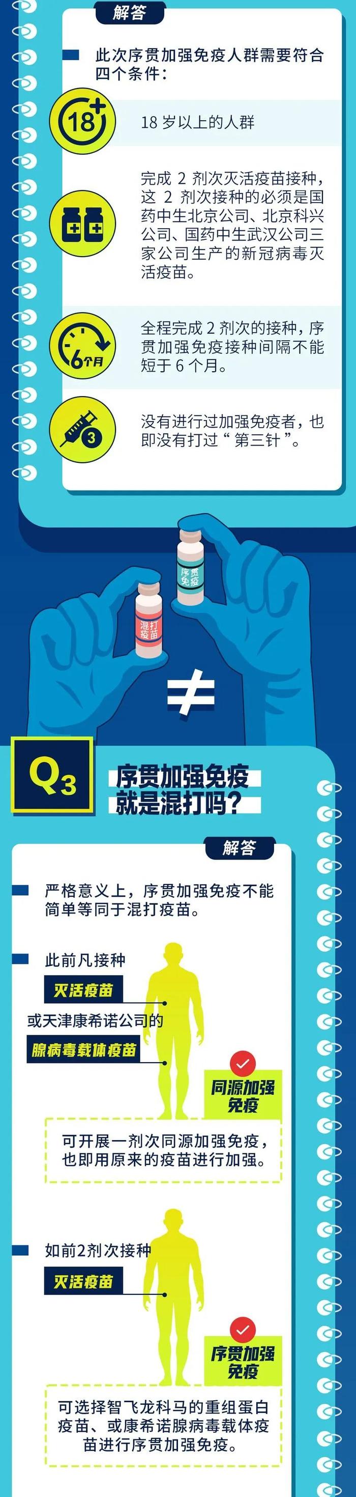 新冠疫苗“混打”启动！是你理解的打法吗？专家权威说法来了……