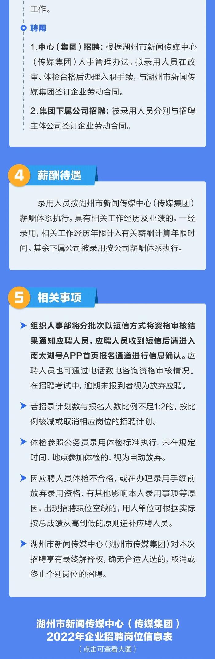 发现新自己，一起向未来 ！湖州市新闻传媒中心（传媒集团）等你来！