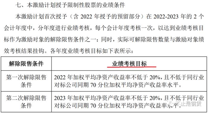 方大特钢拟推出重磅股权激励：高管最低分配的股票当前市值1041万元/人，激励对象占员工总数的16.4%