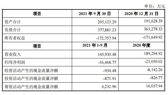 累计亏掉38亿，忙着打包出手亏损资产，“老八股”飞乐音响能重生吗？