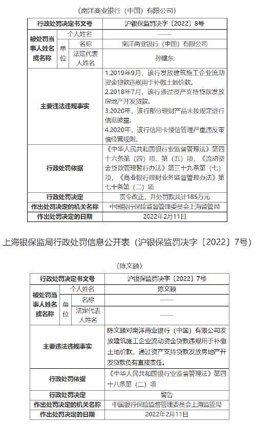 因“部分理财产品未按规定进行信息披露”等案由 南洋商业银行（中国）被罚185万元