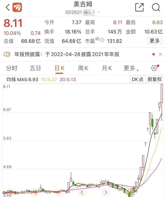 14天10板牛股突现"地天板"，更有股票4天翻倍！新"超级赛道"又现疯狂，超10股涨超10%