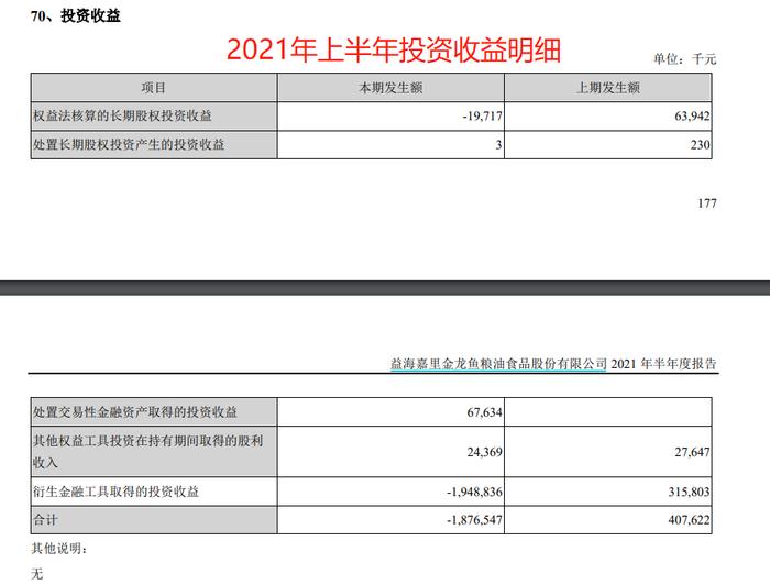 金龙鱼的米面油生意不好做