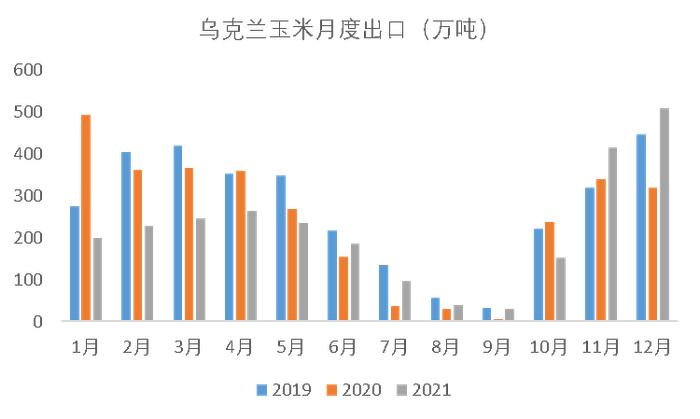 战争打响 黄金并非最佳？乌克兰上一次地缘冲突 它是涨幅最大的品种！