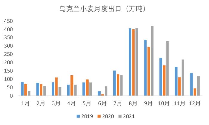 战争打响 黄金并非最佳？乌克兰上一次地缘冲突 它是涨幅最大的品种！