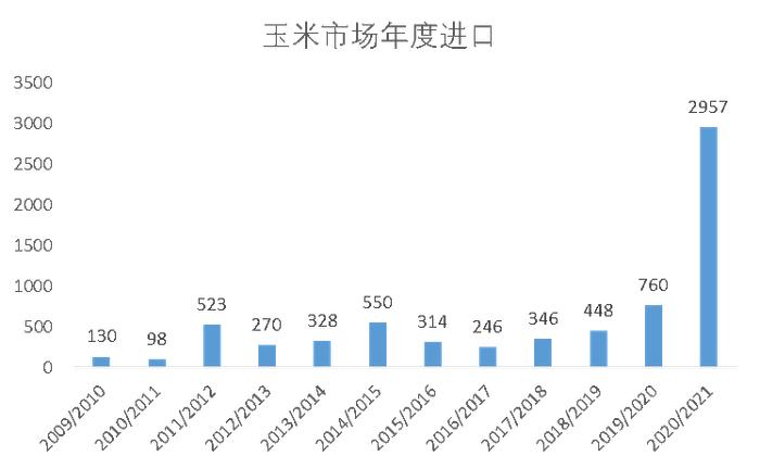 战争打响 黄金并非最佳？乌克兰上一次地缘冲突 它是涨幅最大的品种！