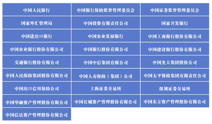 十九届中央第八轮巡视完成反馈 在银保监会、四大保险央企发现了这些问题